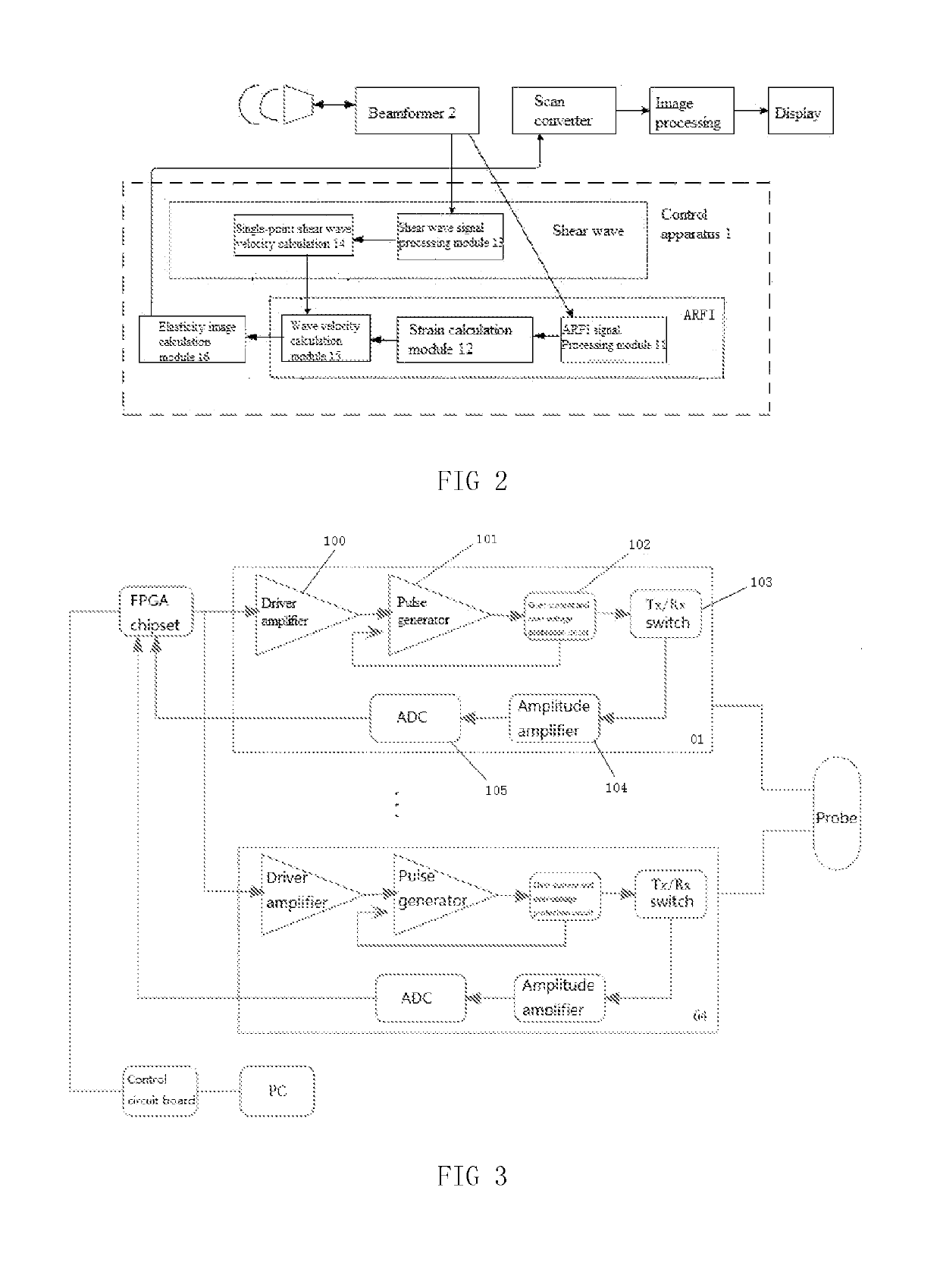 Quantitative Shear Wave Elasticity Imaging Method and System