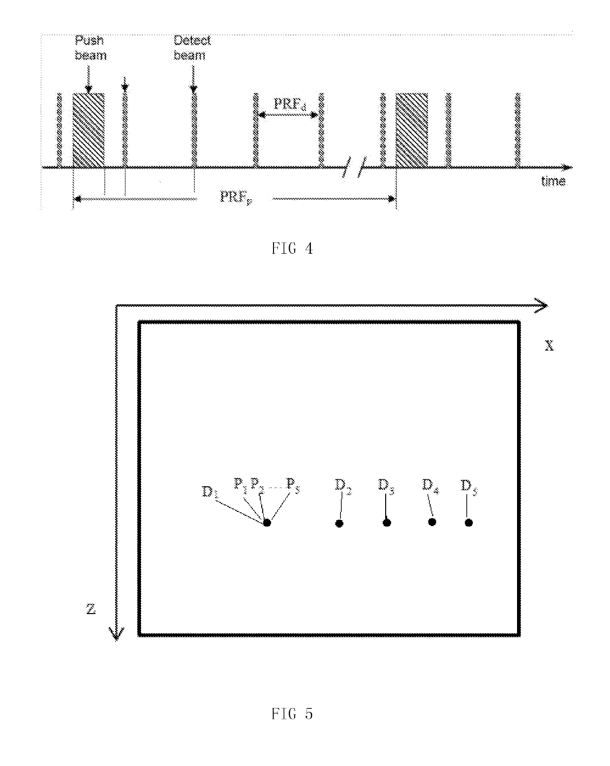 Quantitative Shear Wave Elasticity Imaging Method and System