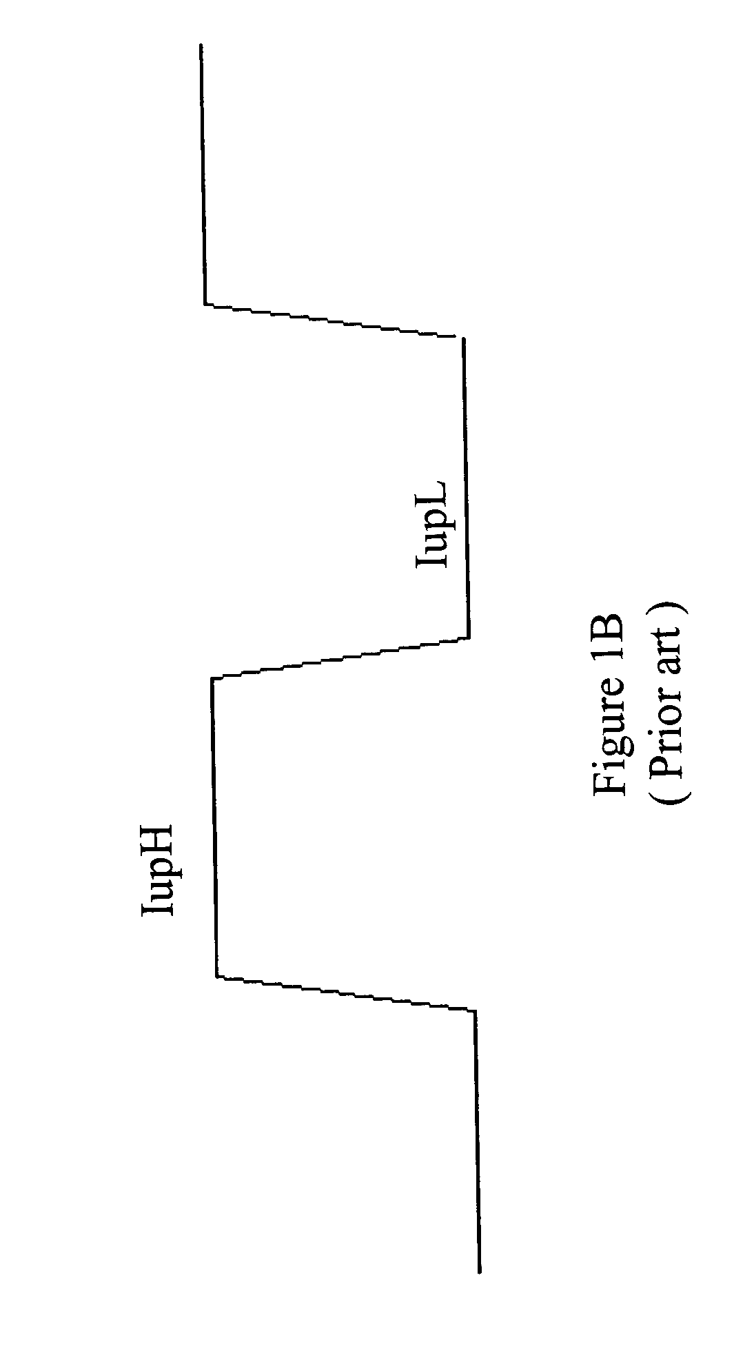 Complimentary metal oxide silicon low voltage positive emitter coupled logic buffer