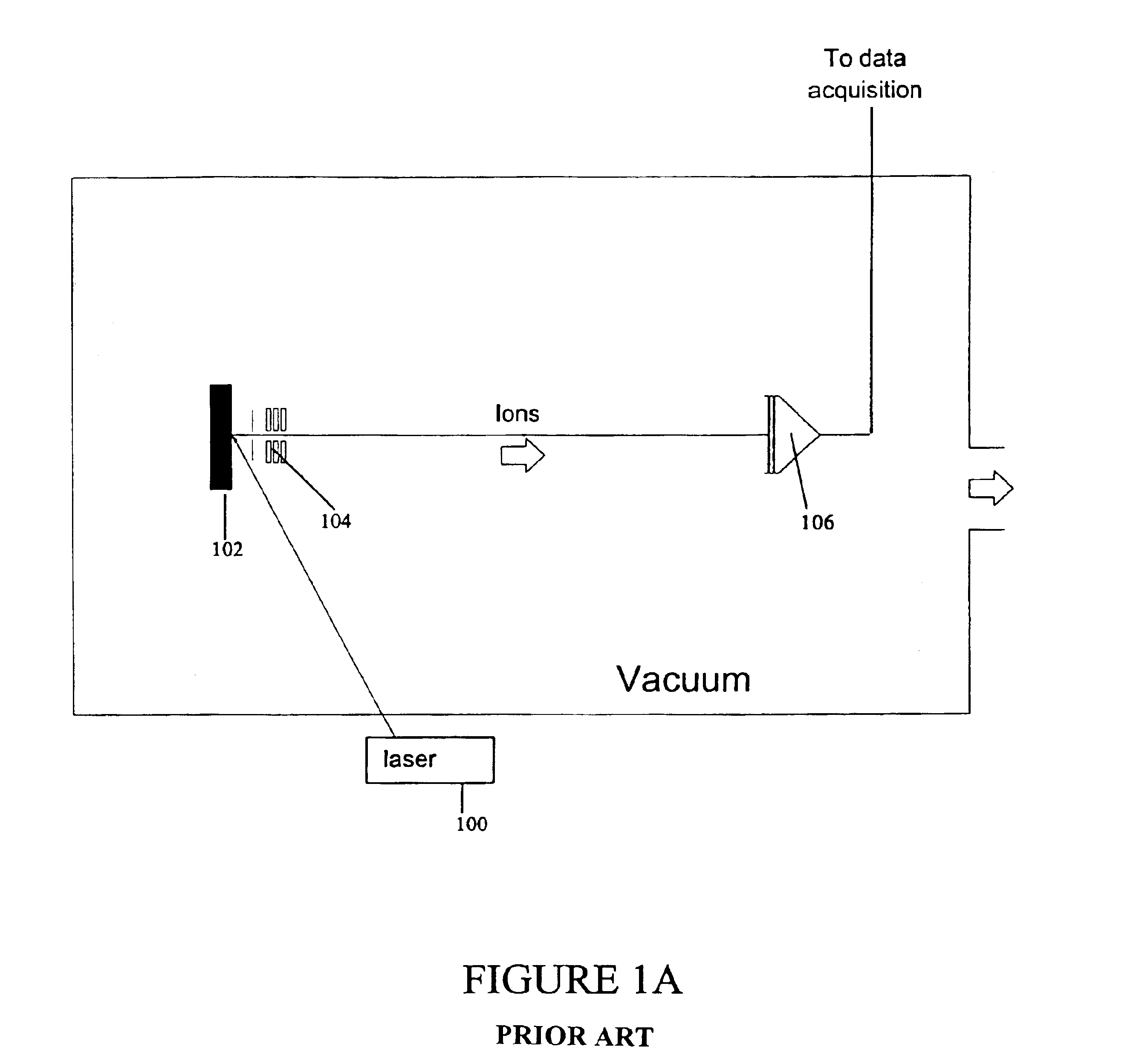 Time-of-flight/ion trap mass spectrometer, a method, and a computer program product to use the same