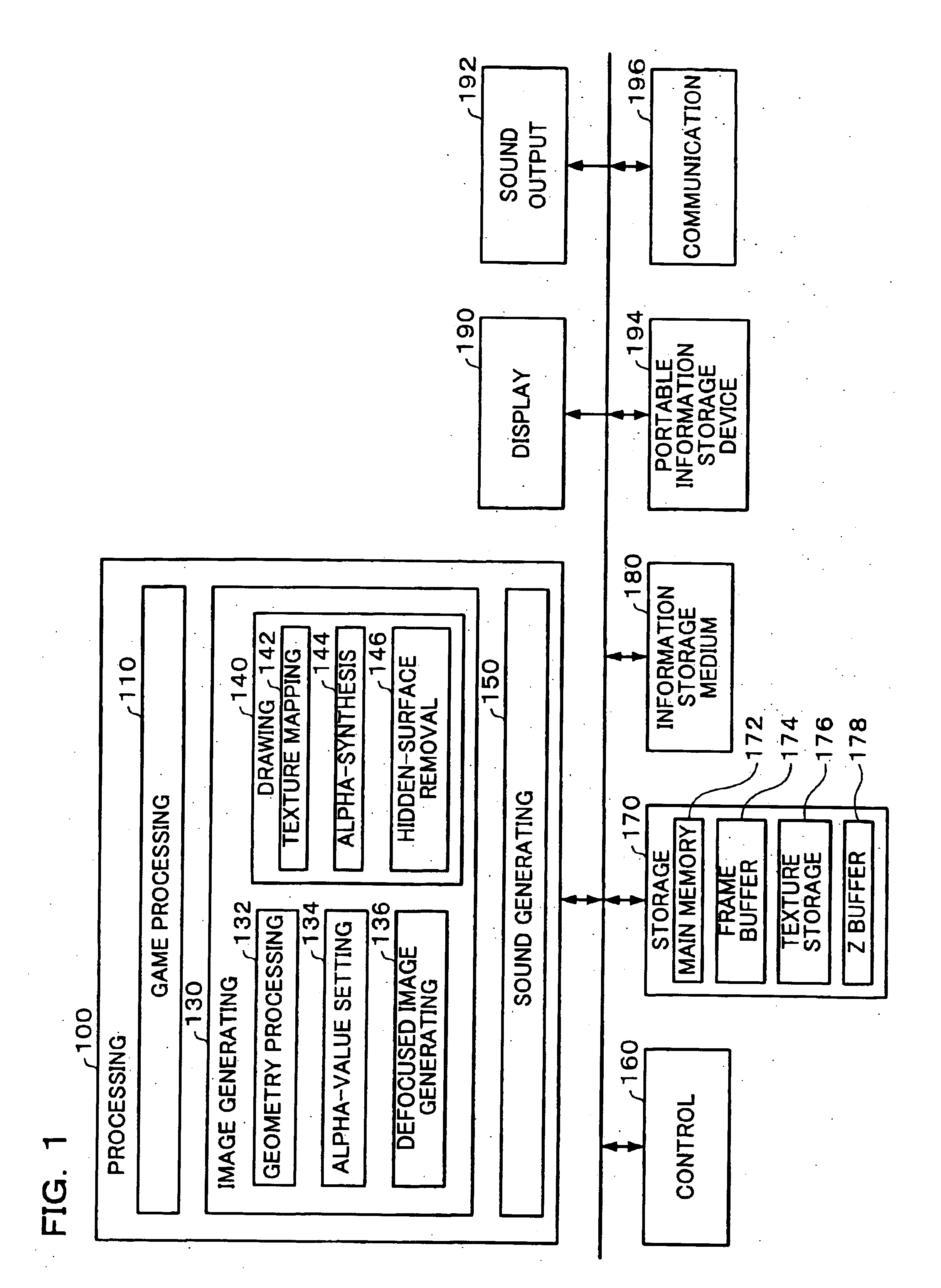 Image generating system and program