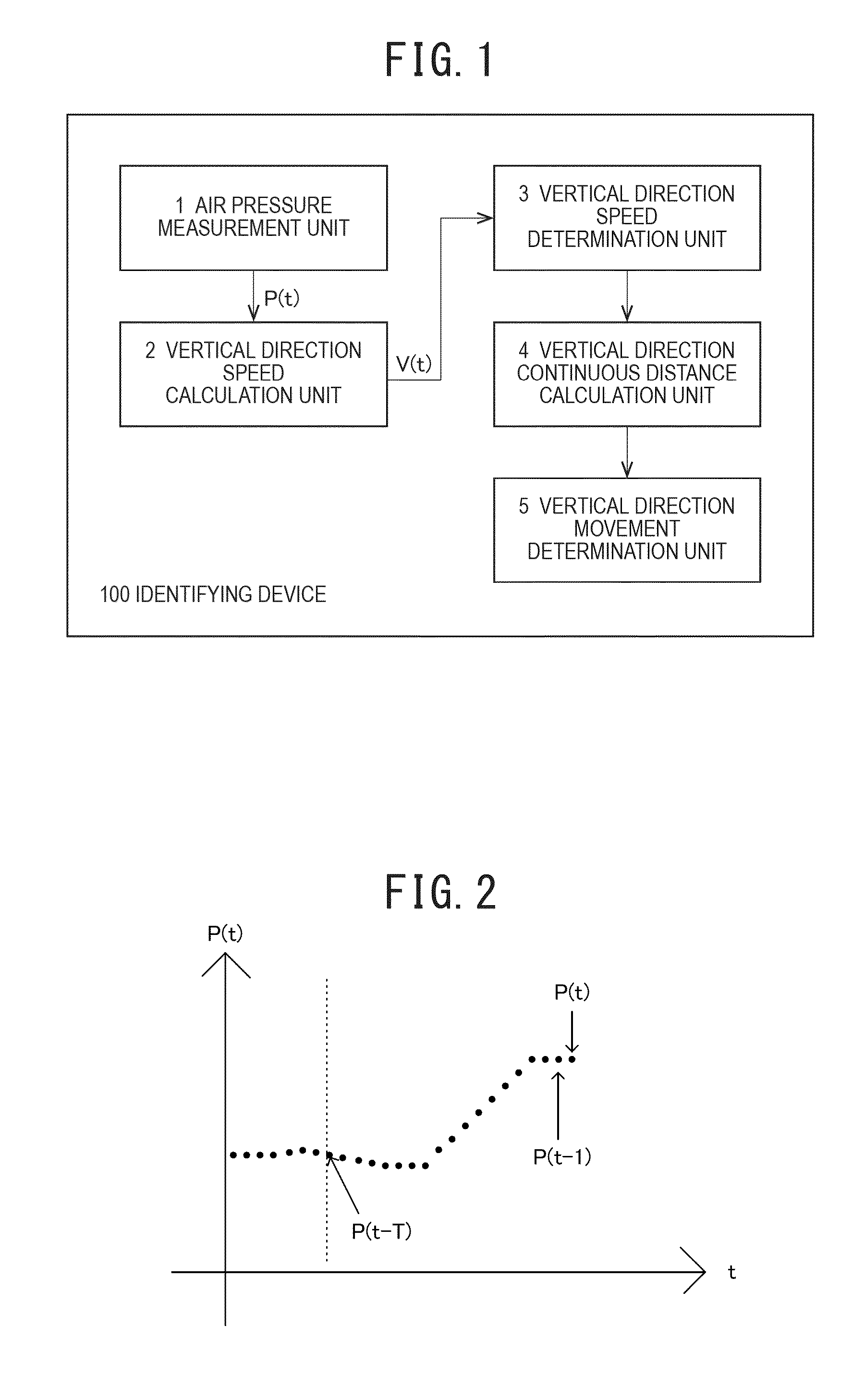 Device for identifying change in vertical direction by using air pressure measurement value