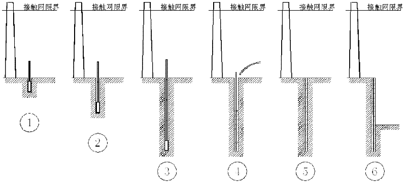 Construction method of reinforced concrete protection pile in loess areas