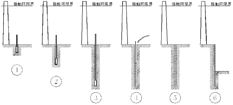 Construction method of reinforced concrete protection pile in loess areas