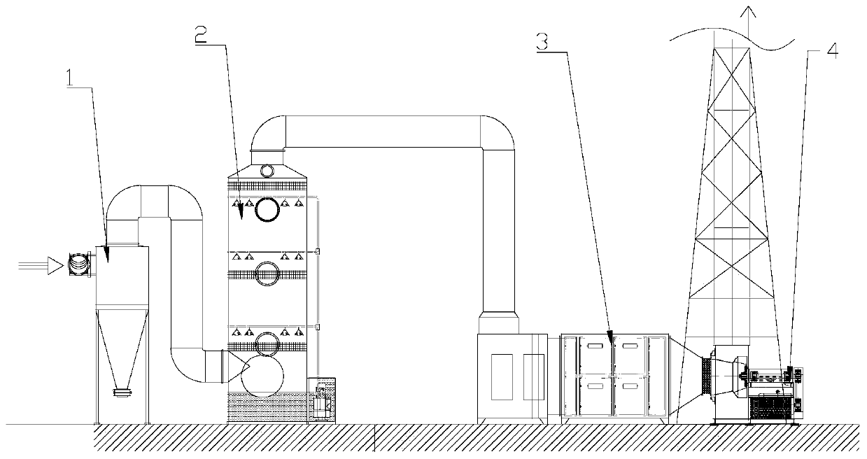 Deodorizing device and deodorizing technology for feed processing