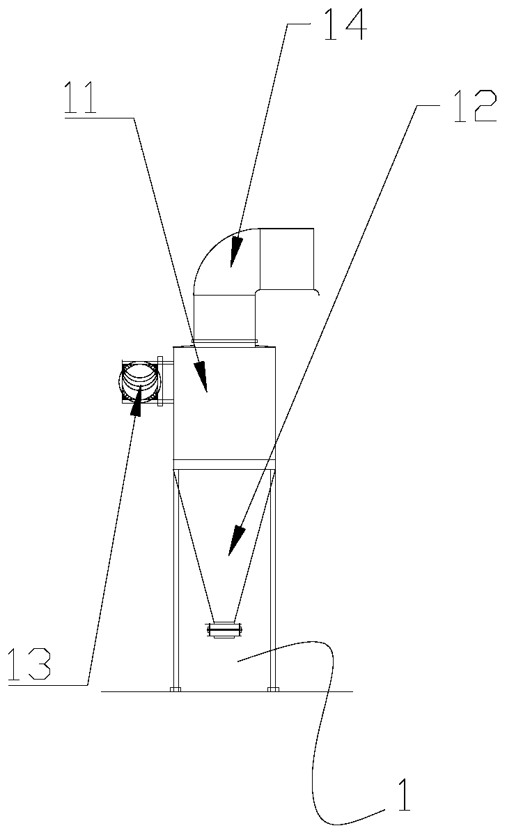 Deodorizing device and deodorizing technology for feed processing