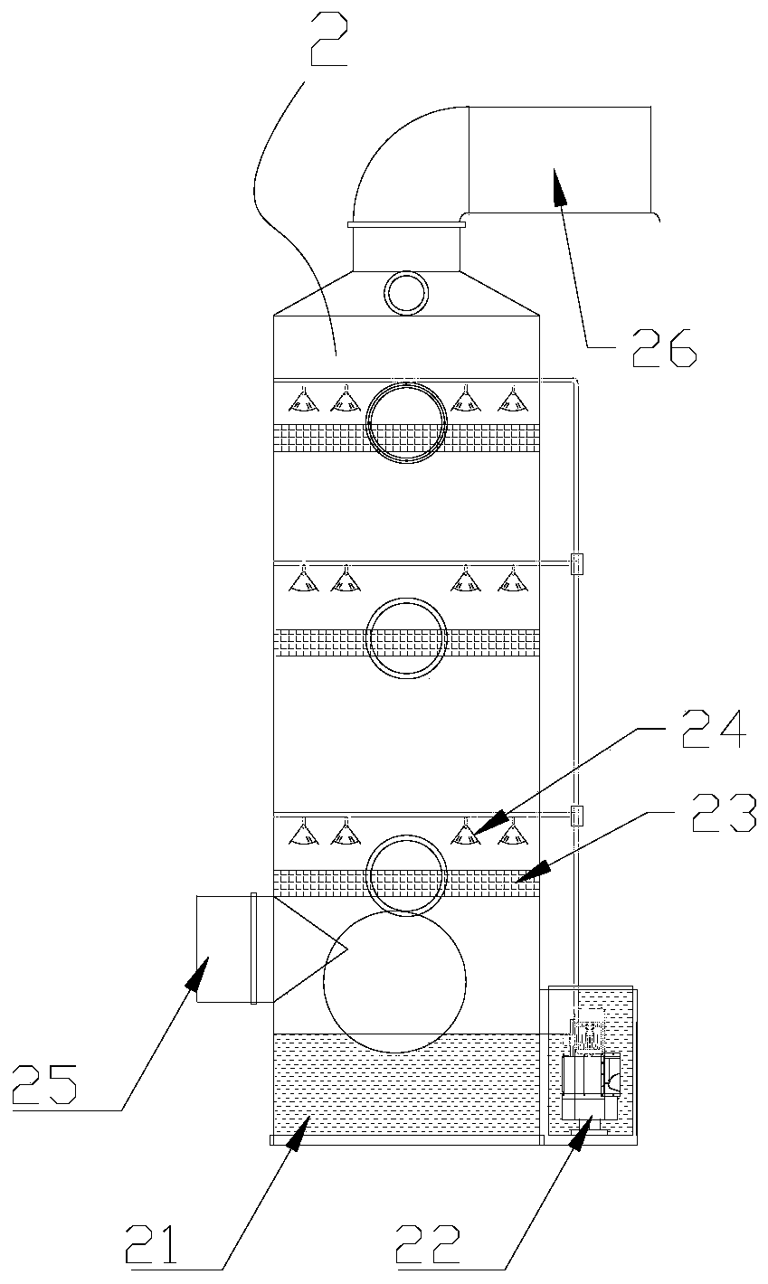 Deodorizing device and deodorizing technology for feed processing