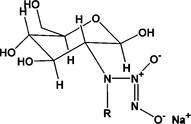 Nucleophilic N0 donor of alkyl modified amido glucose, and synthetic method