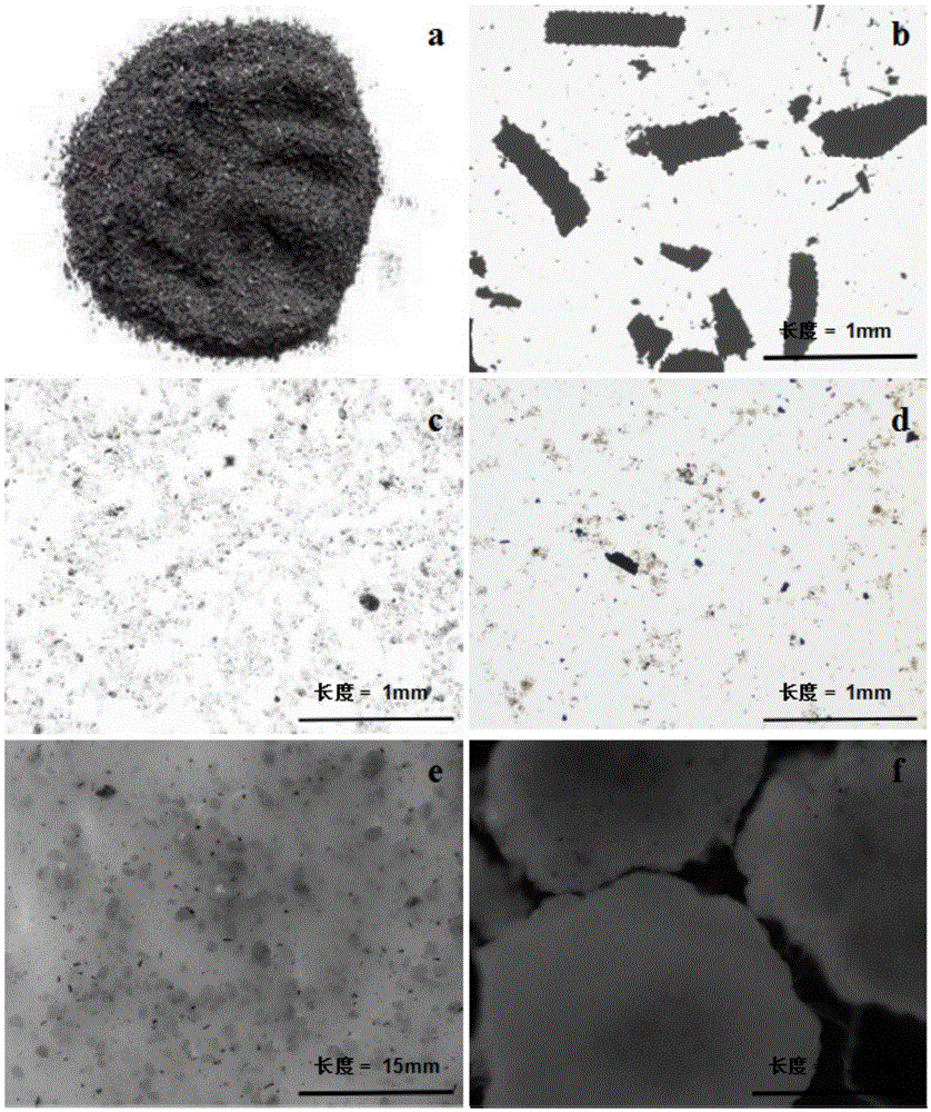 Method for accelerating aerobic sludge granulation by aid of charcoal