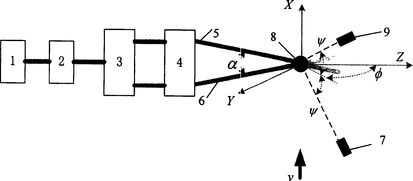 Non ideal particle classifying identification method based on laser Doppler measuring particle