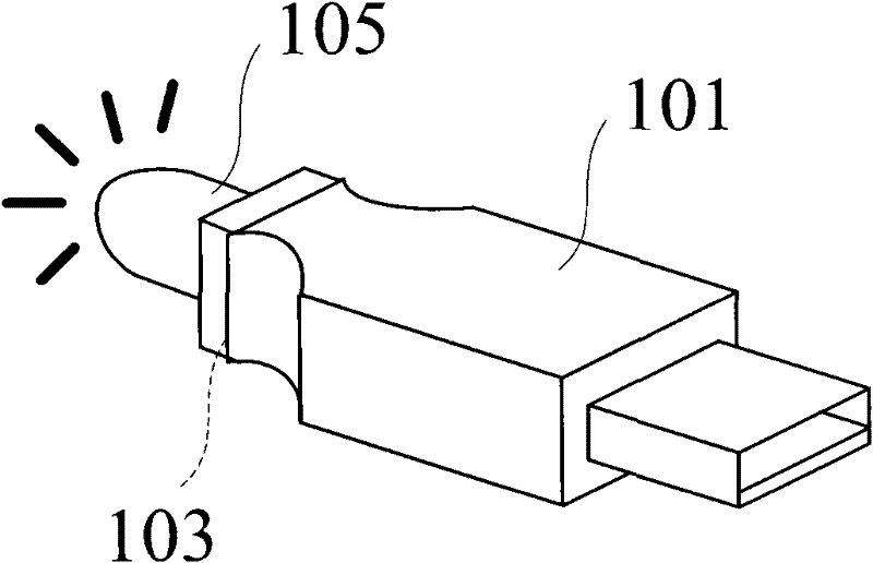 Device and method for examining usb port of test apparatus