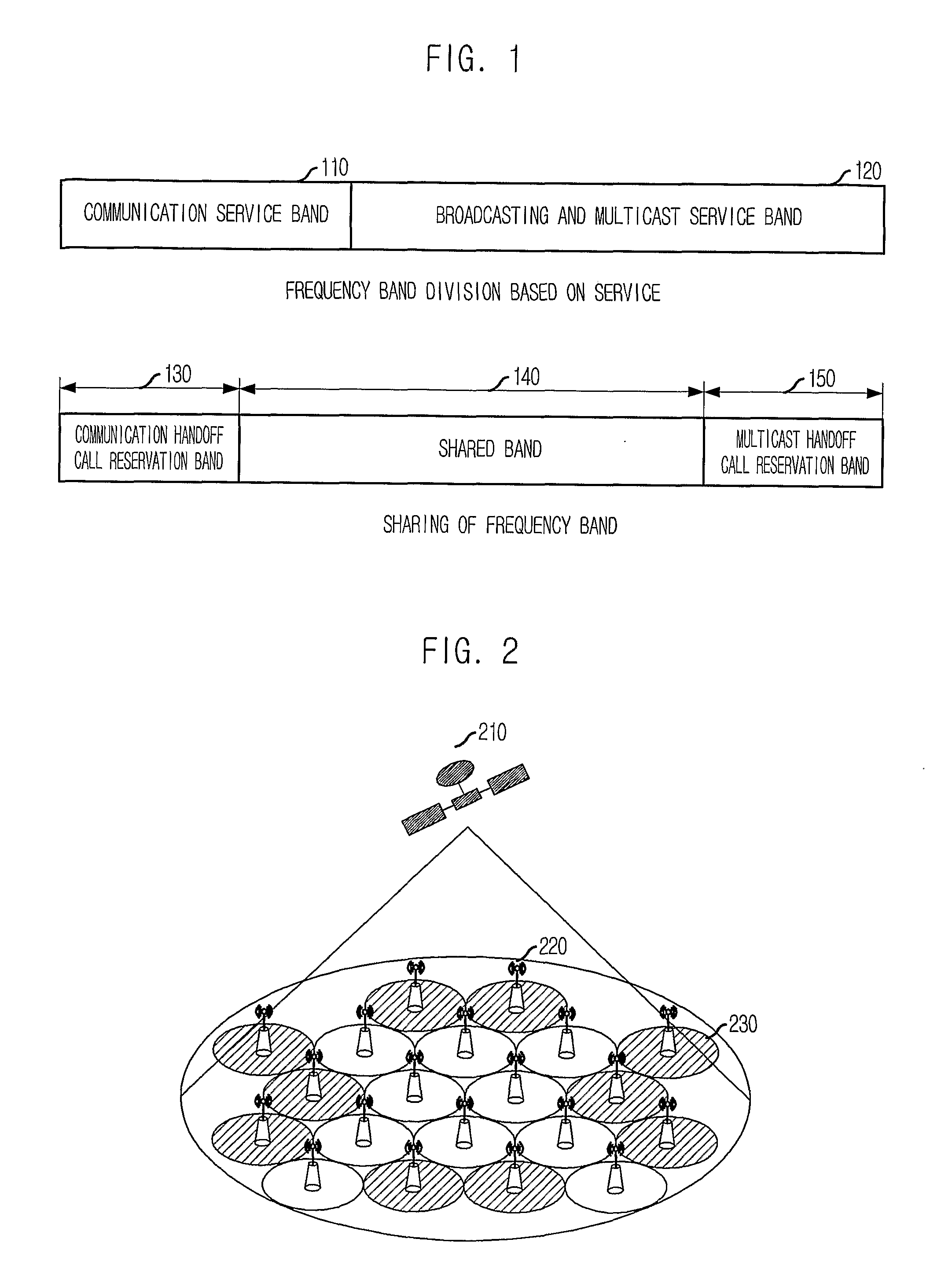 Call Admission Control Method for Use in Packet Based Communication System