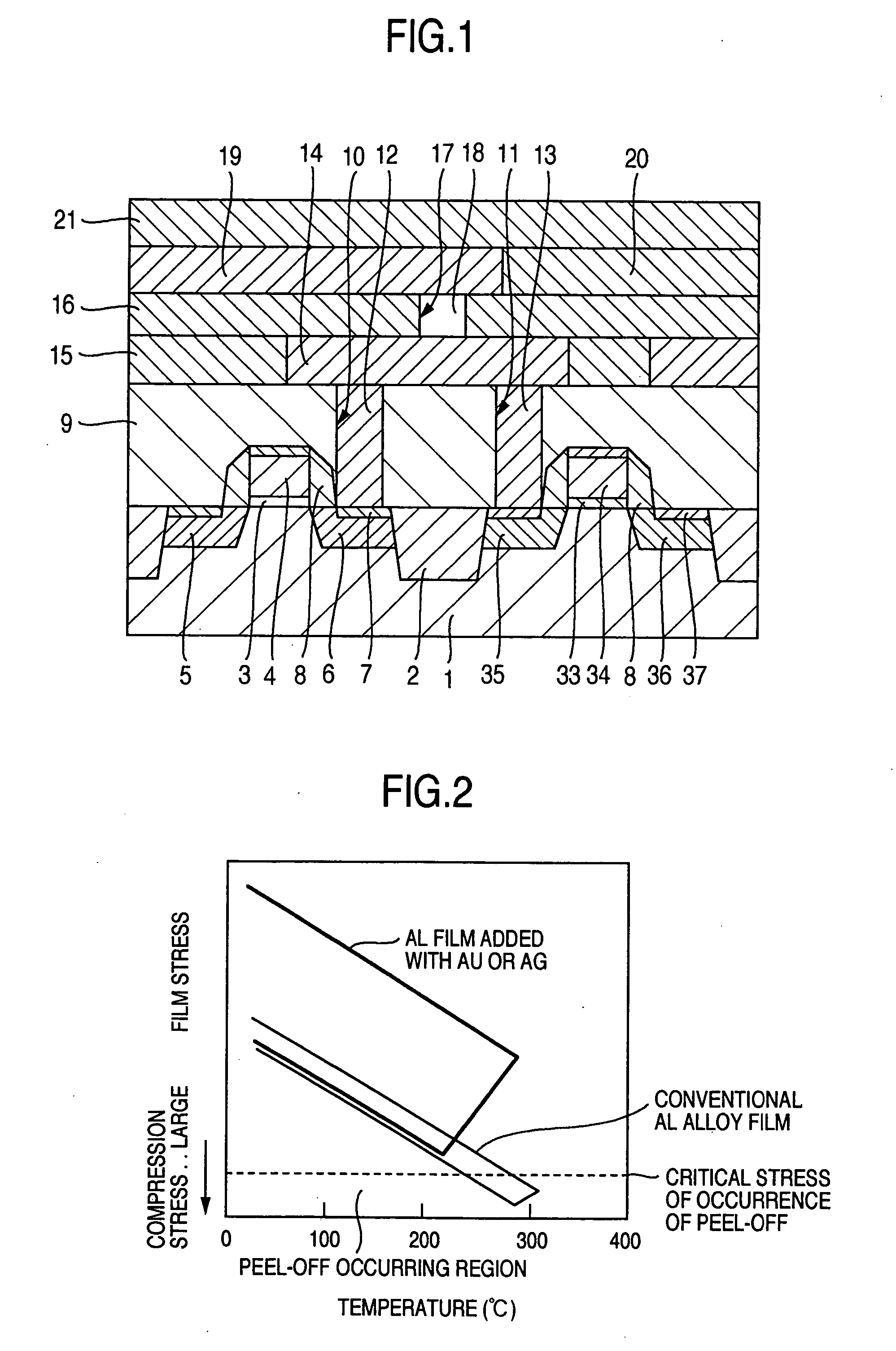 Semiconductor device