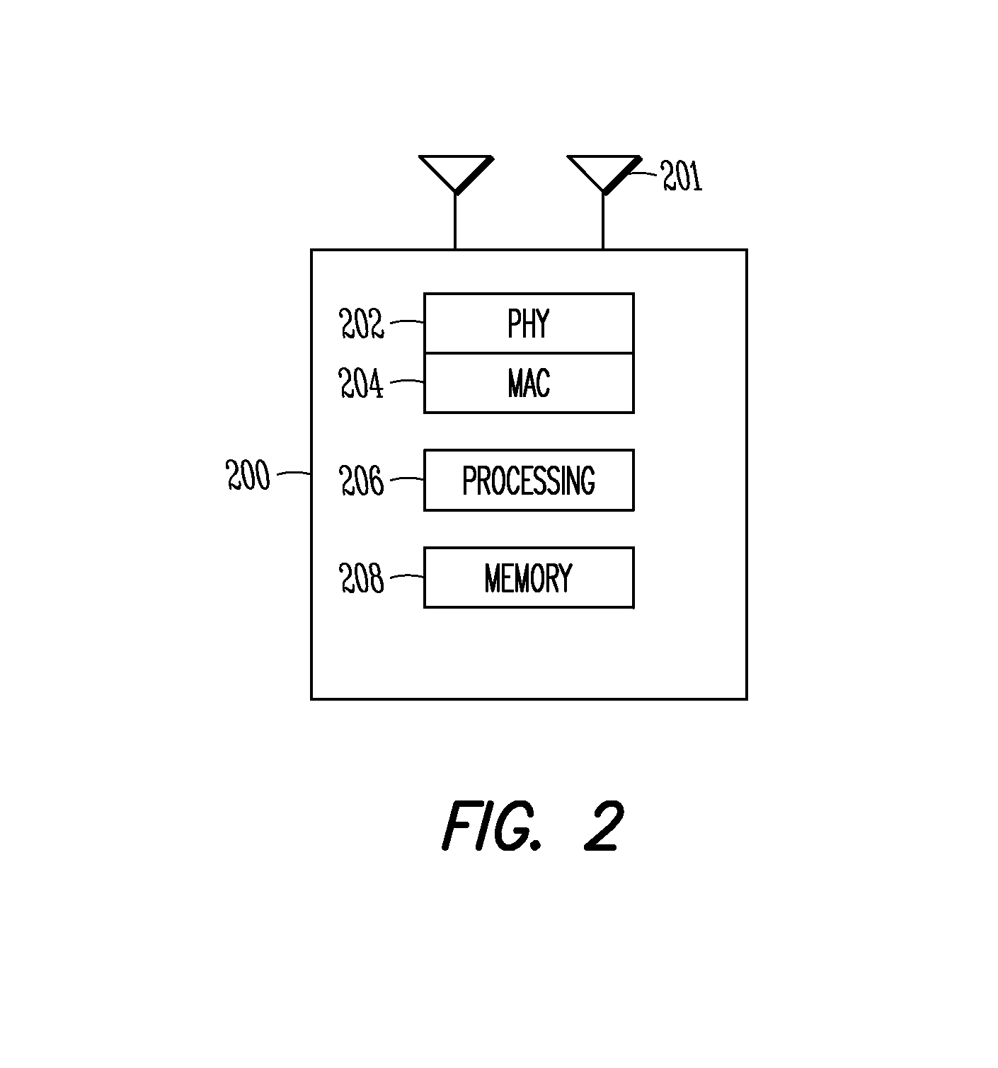 Device and method of supporting reduced data transmission bandwidth