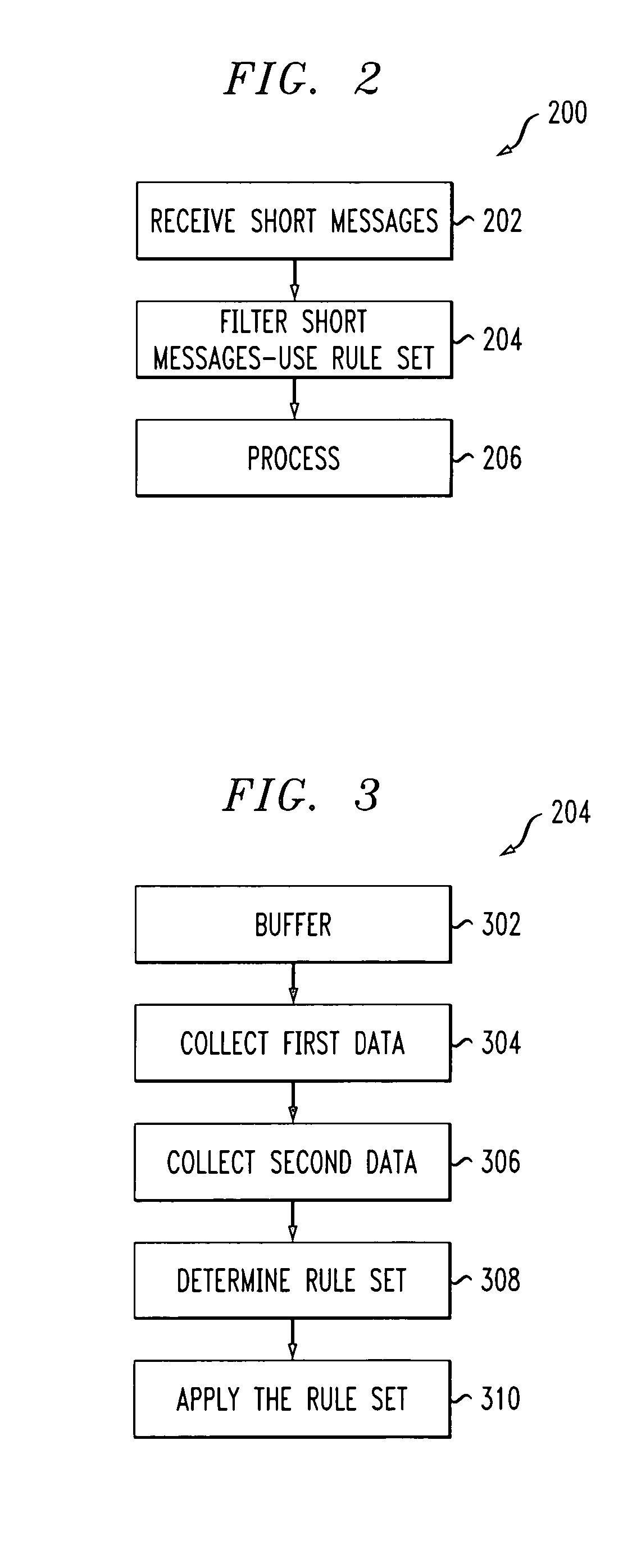 Method and apparatus for implementing SMS SPAM filtering