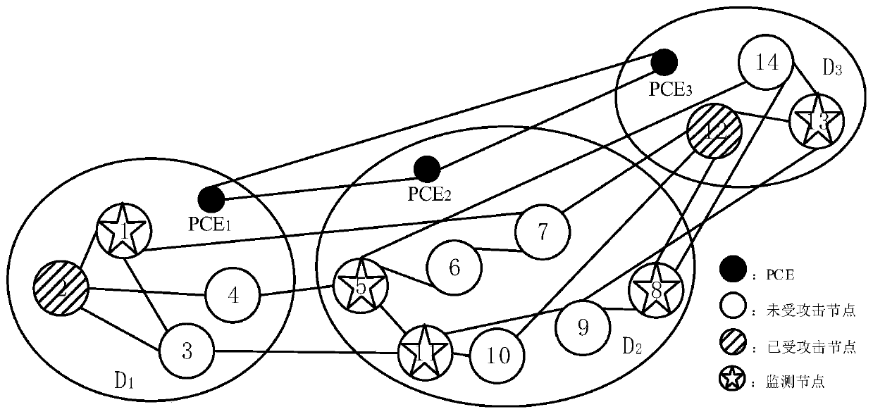 A multi-domain optical network crosstalk attack detection node determination and positioning method