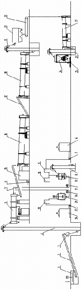 Preparation method of water retention type controlled-release urea formaldehyde compound fertilizer