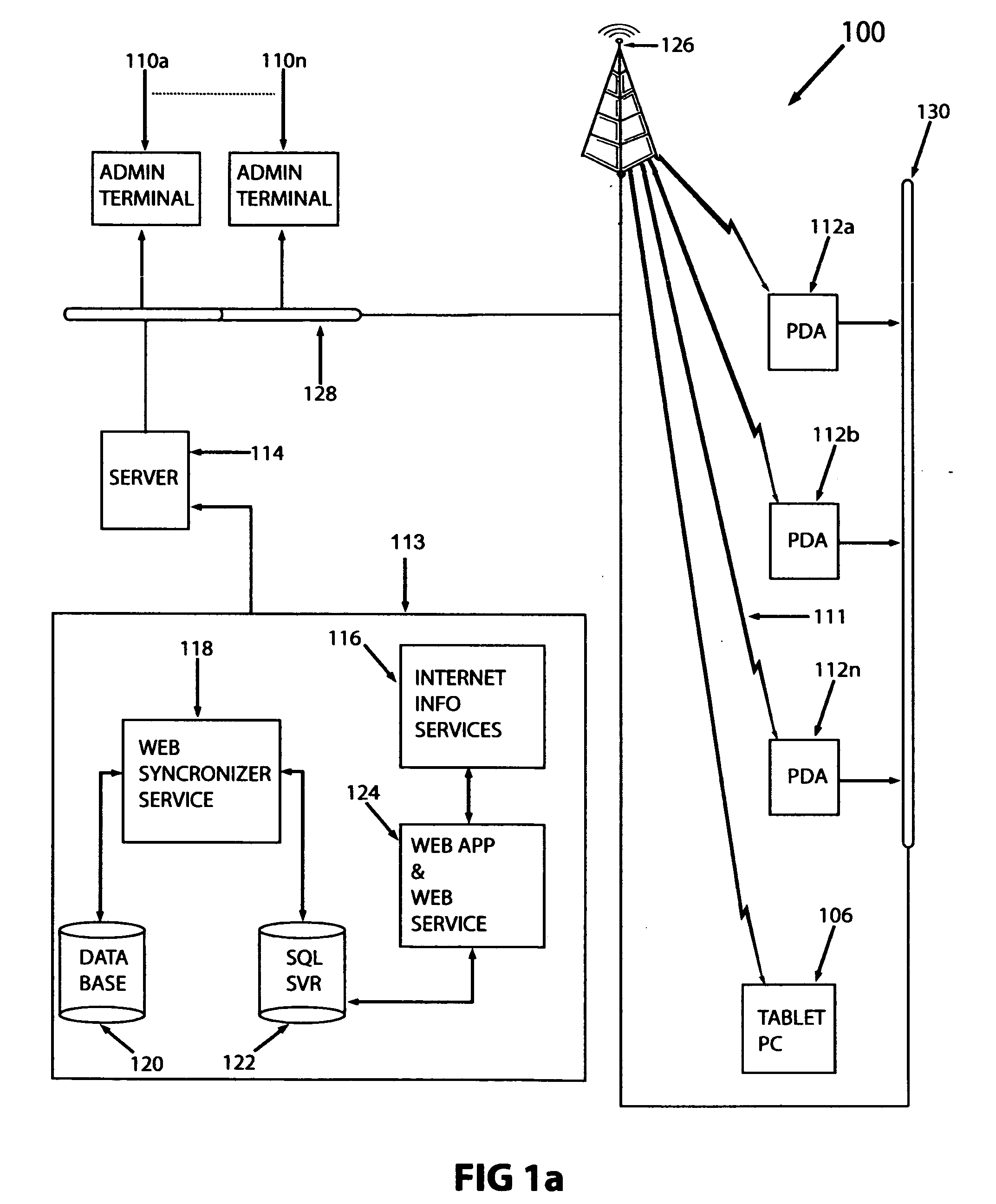 Method and system for the mobile tracking and accounting of individuals in a closed community