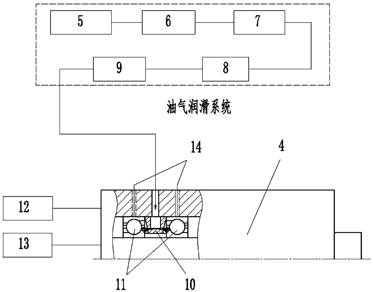 A method for designing oil-gas lubrication of high-speed electric spindle rolling bear