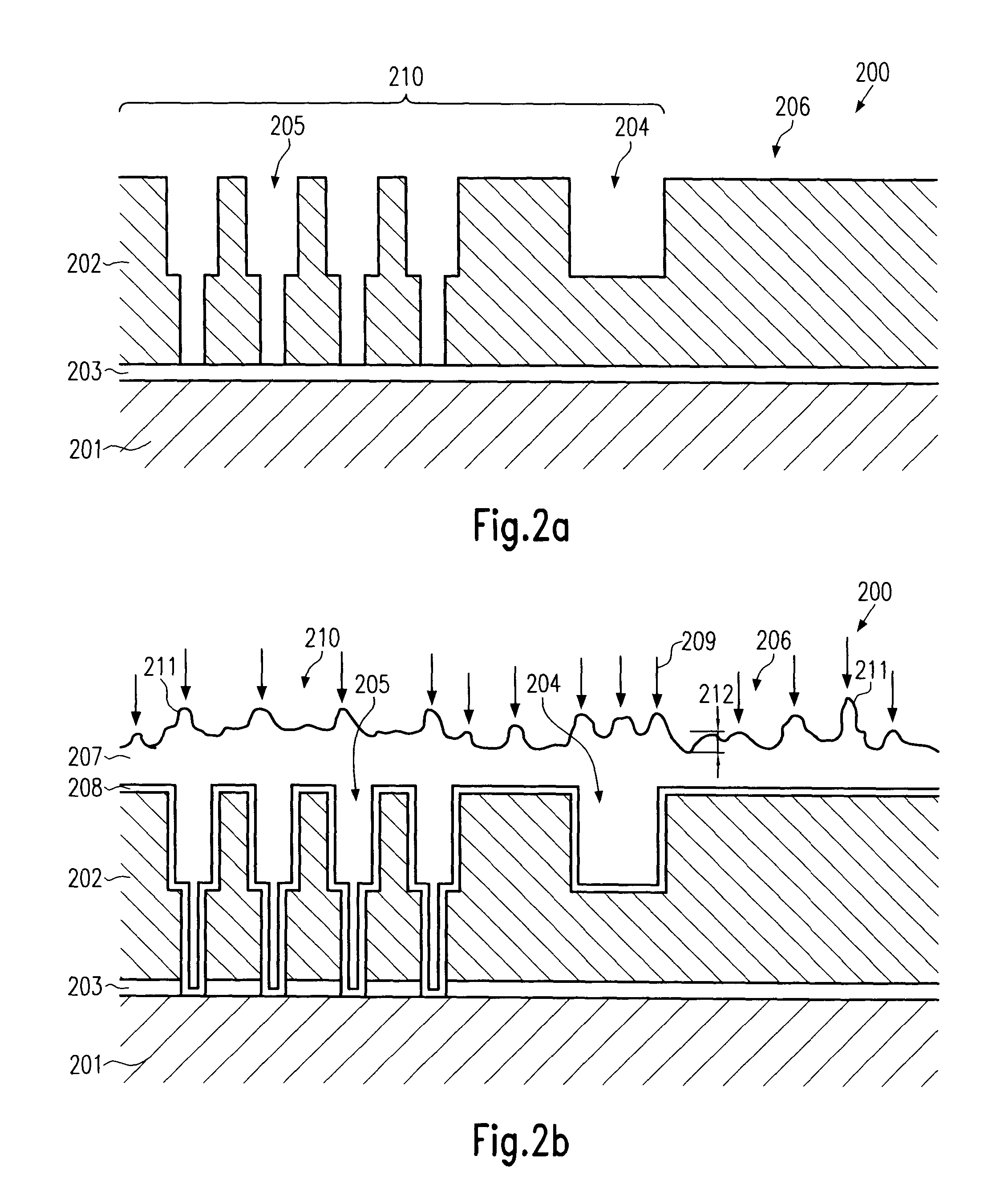 Method of electroplating copper over a patterned dielectric layer to enhance process uniformity of a subsequent CMP process