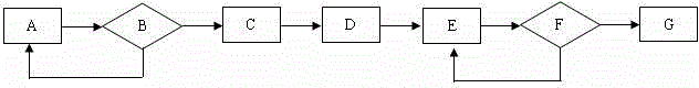 Cleaning method of optical substrate for laser thin-film element