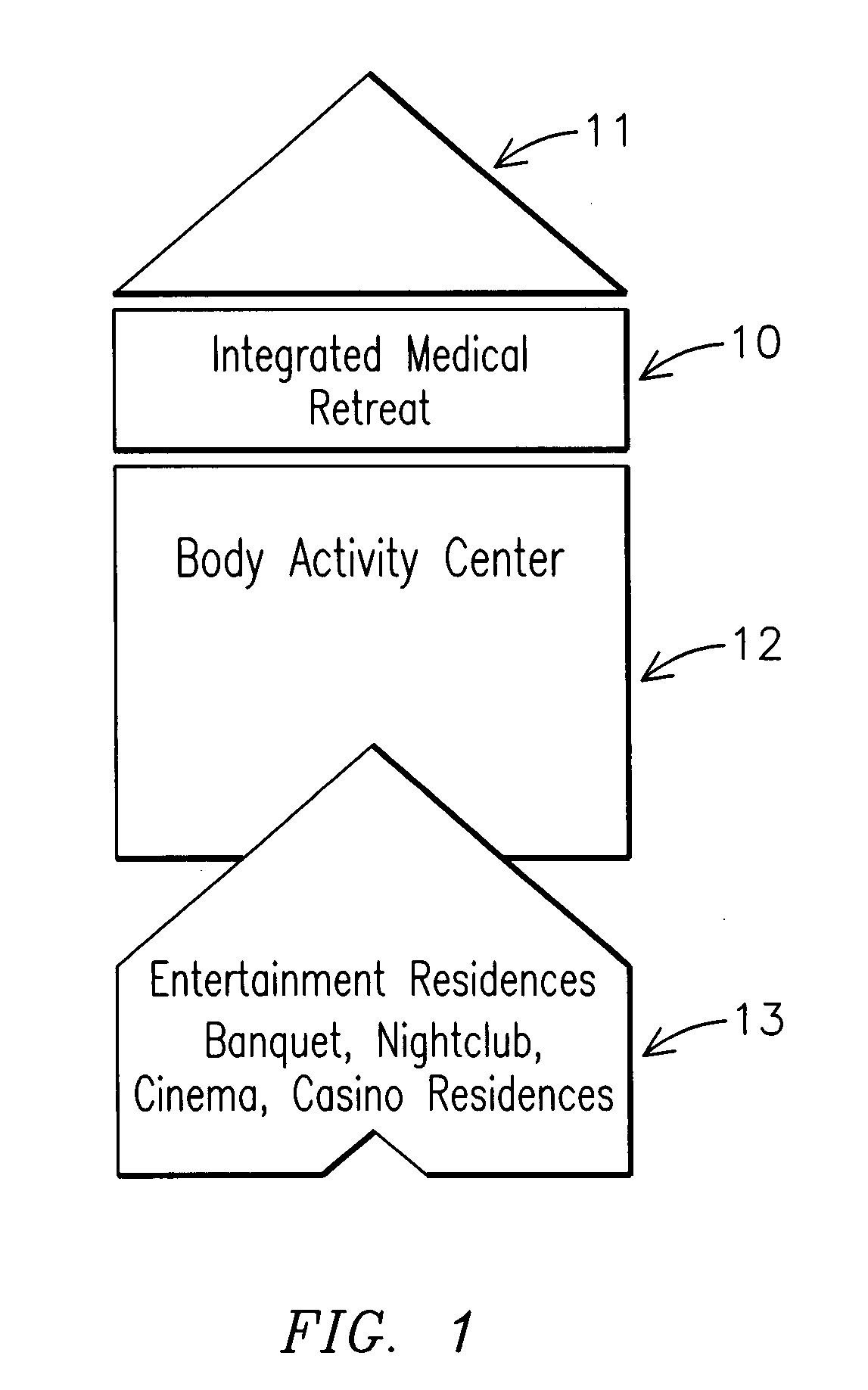 Integrated owner-member medical retreat method & system