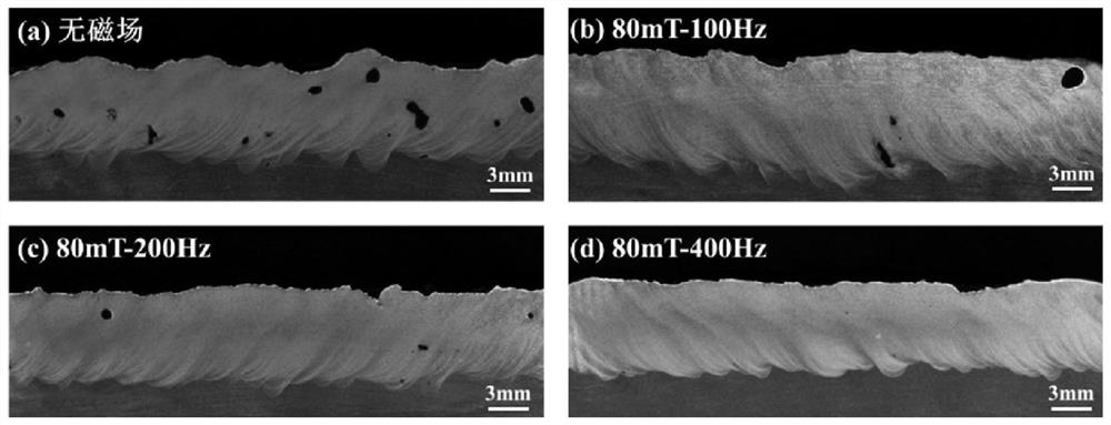 Alternating current magnetic field assisted laser deep penetration welding method for reducing aluminum alloy weld pores