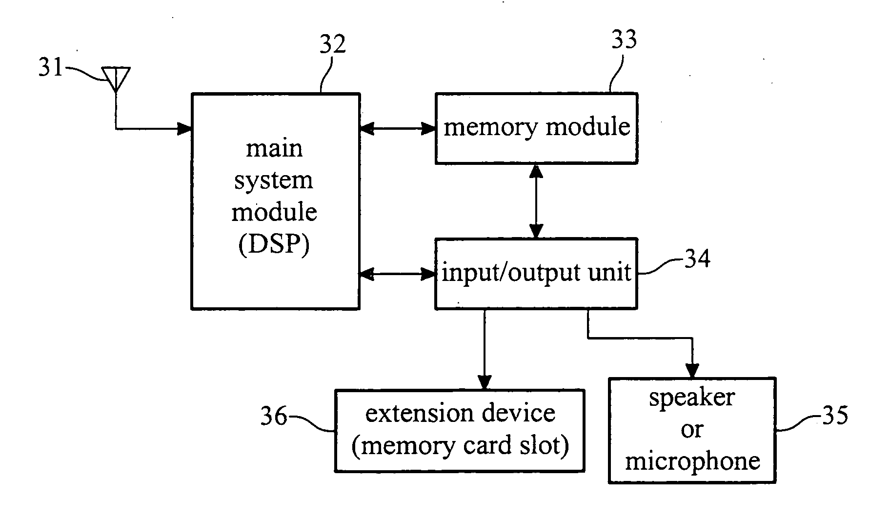 Method of providing an electronic answering function to a wireless phone