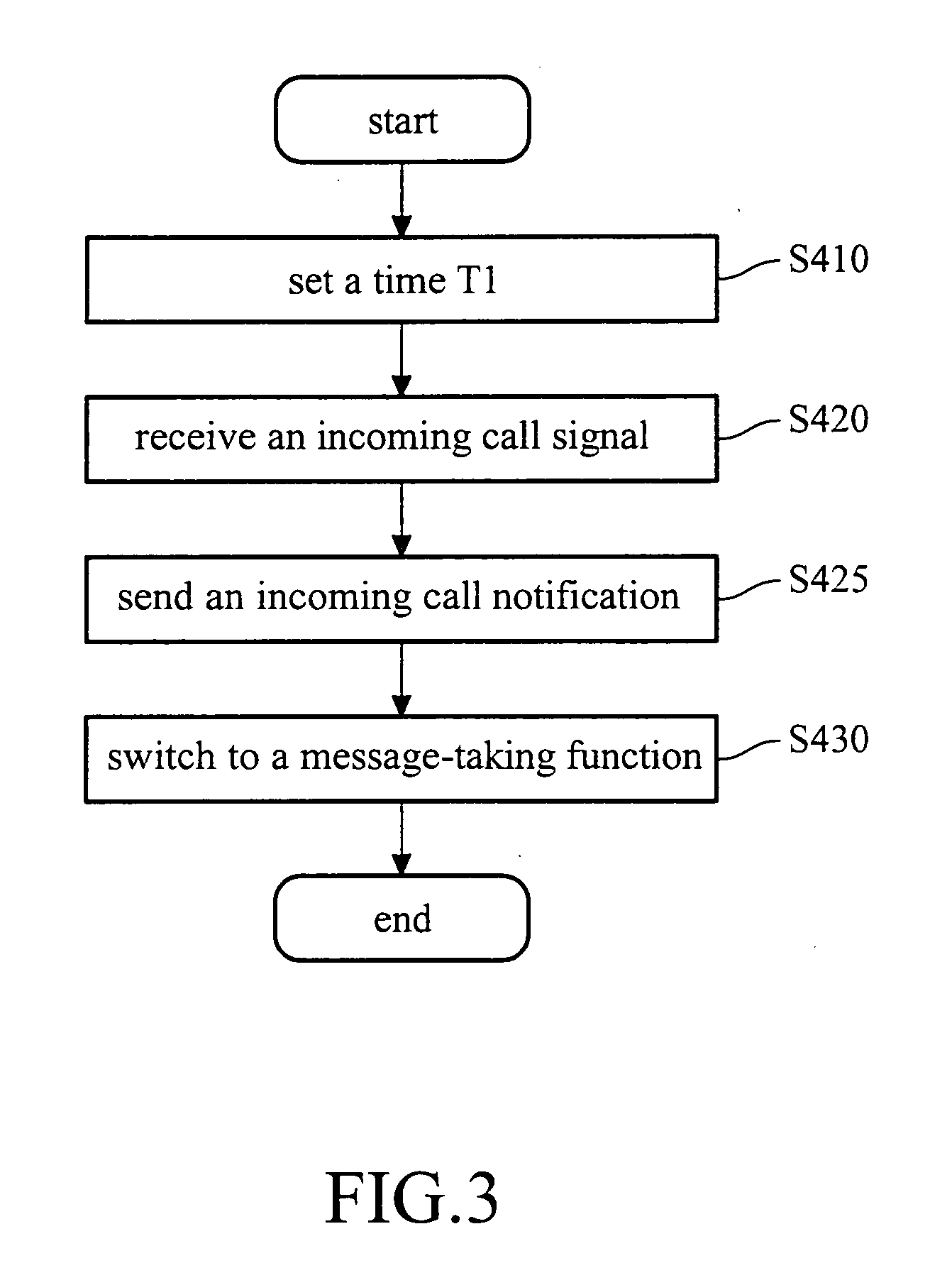 Method of providing an electronic answering function to a wireless phone
