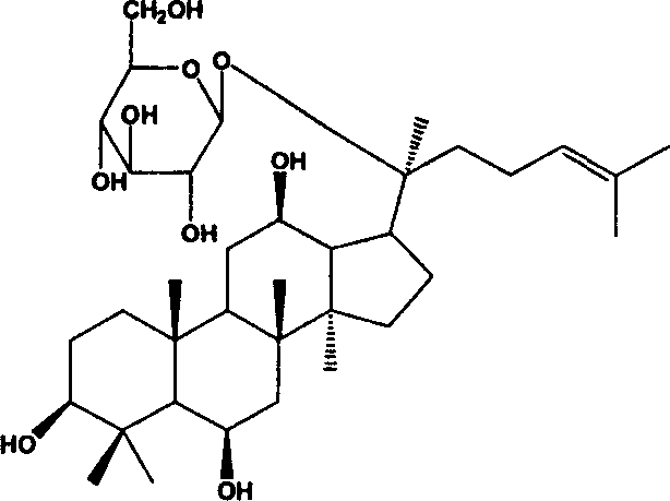 Ginsenoside F1 medicinal uses