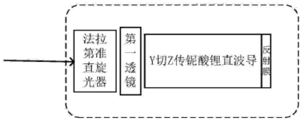 Novel non-intrusive all-fiber reciprocal voltage and electric field sensor