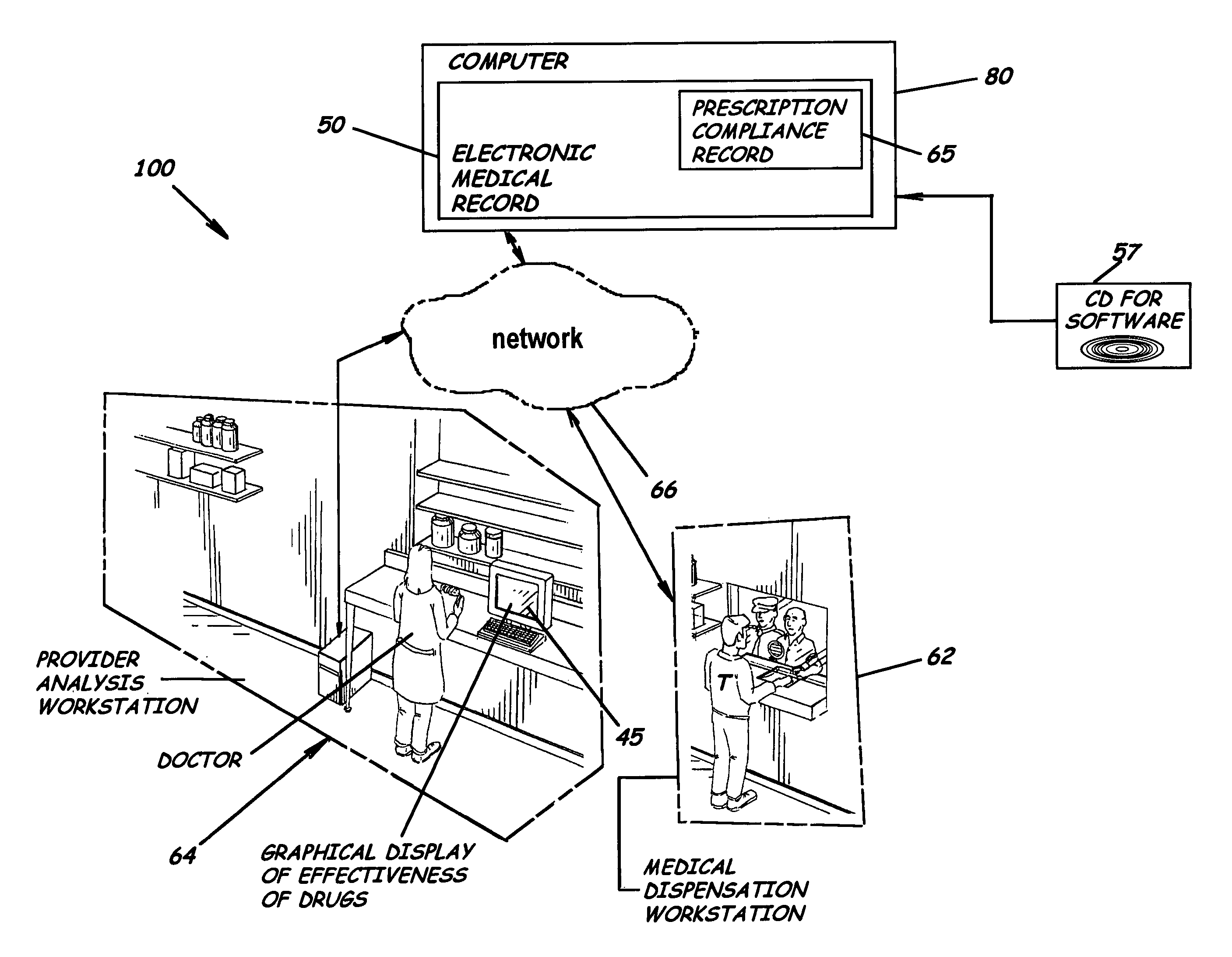 Pharmaceutical treatment effectiveness analysis computer system and methods