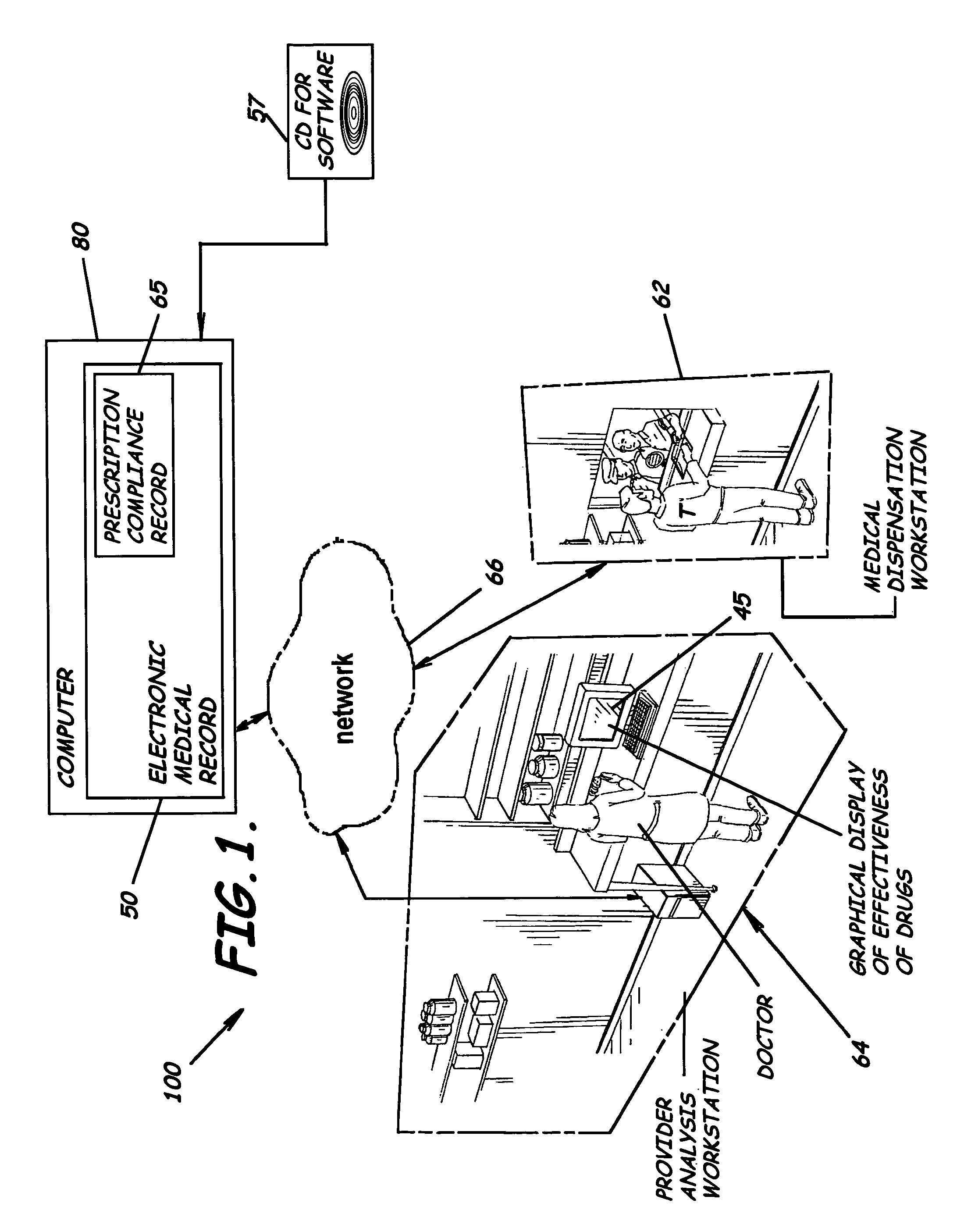 Pharmaceutical treatment effectiveness analysis computer system and methods