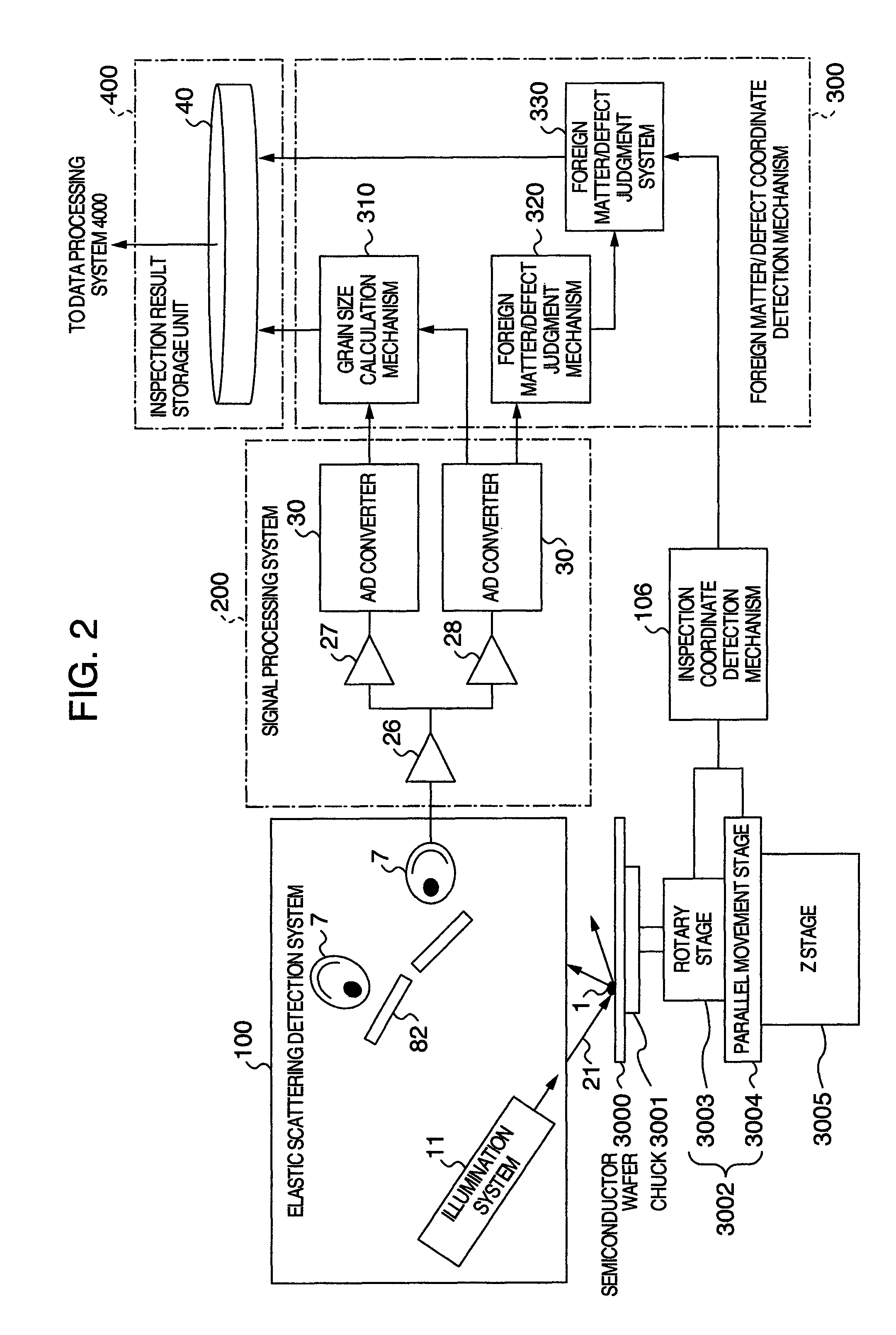 Inspection method and inspection device