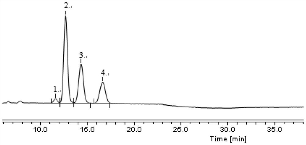 Method for detecting fudosteine and impurities and enantiomers in fudosteine tablet