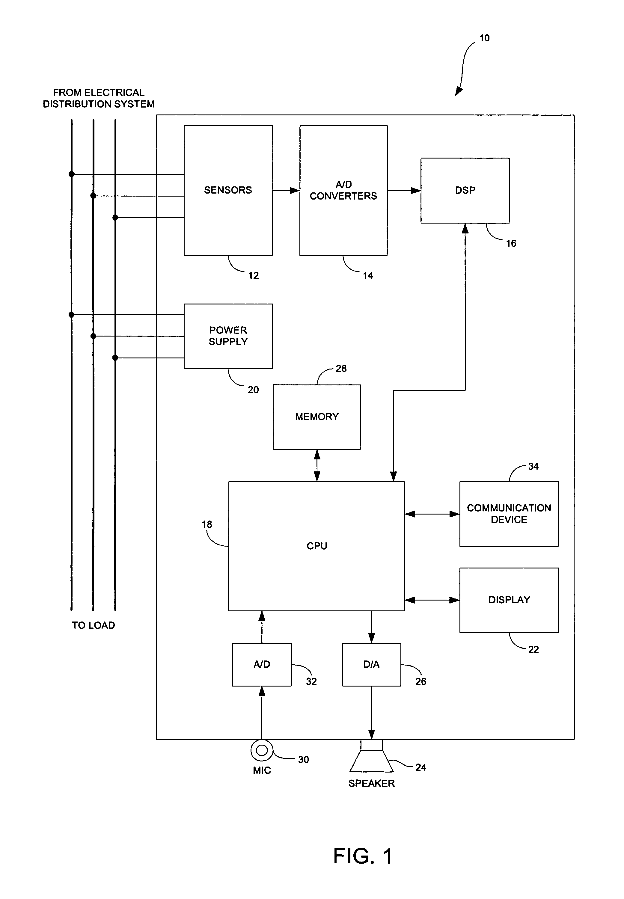 Intelligent electronic device having audible and visual interface