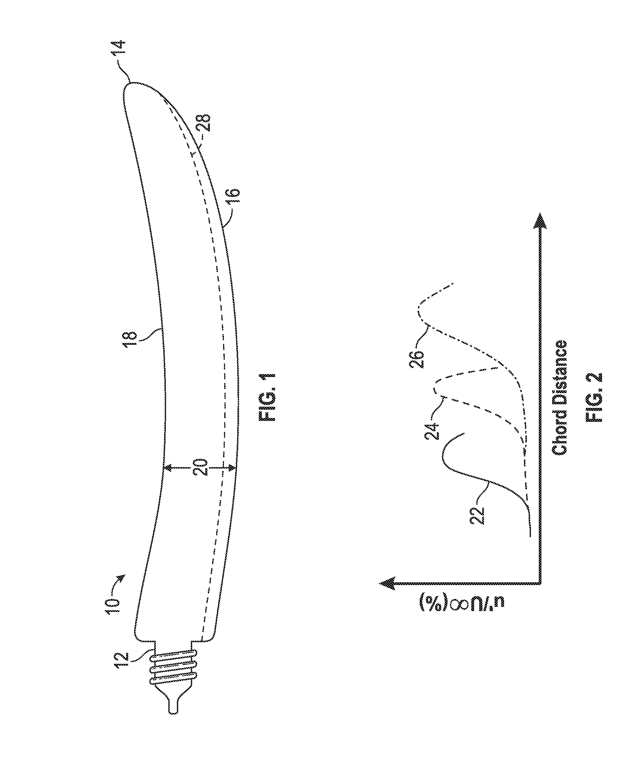 Boundary layer control assembly for an aircraft airfoil and method of controlling a boundary layer