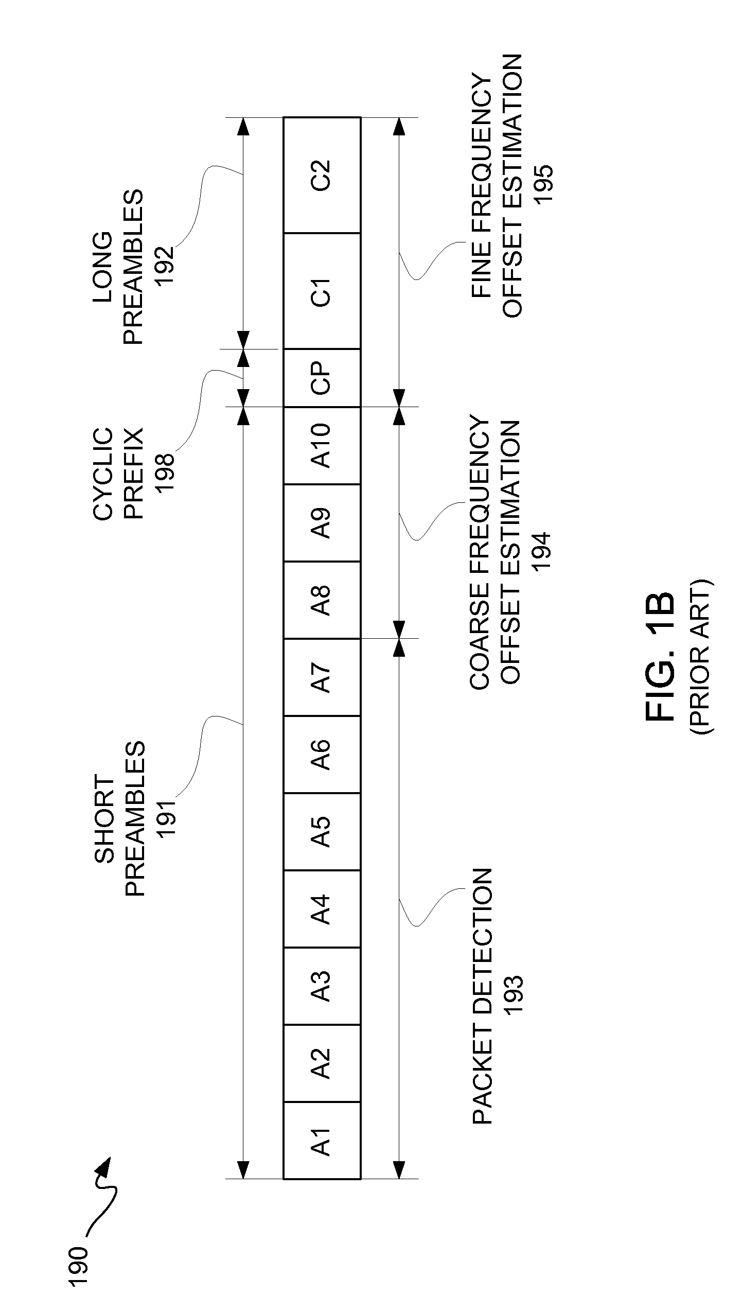 Block boundary detection for a wireless communication system