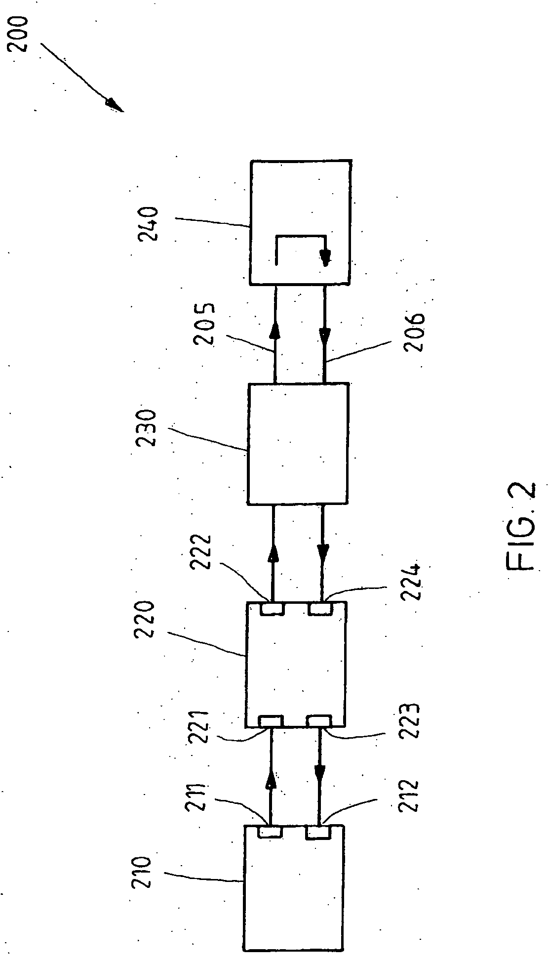 Synchronization method and control system for the time synchronization of slave units and a synchronizable slave unit