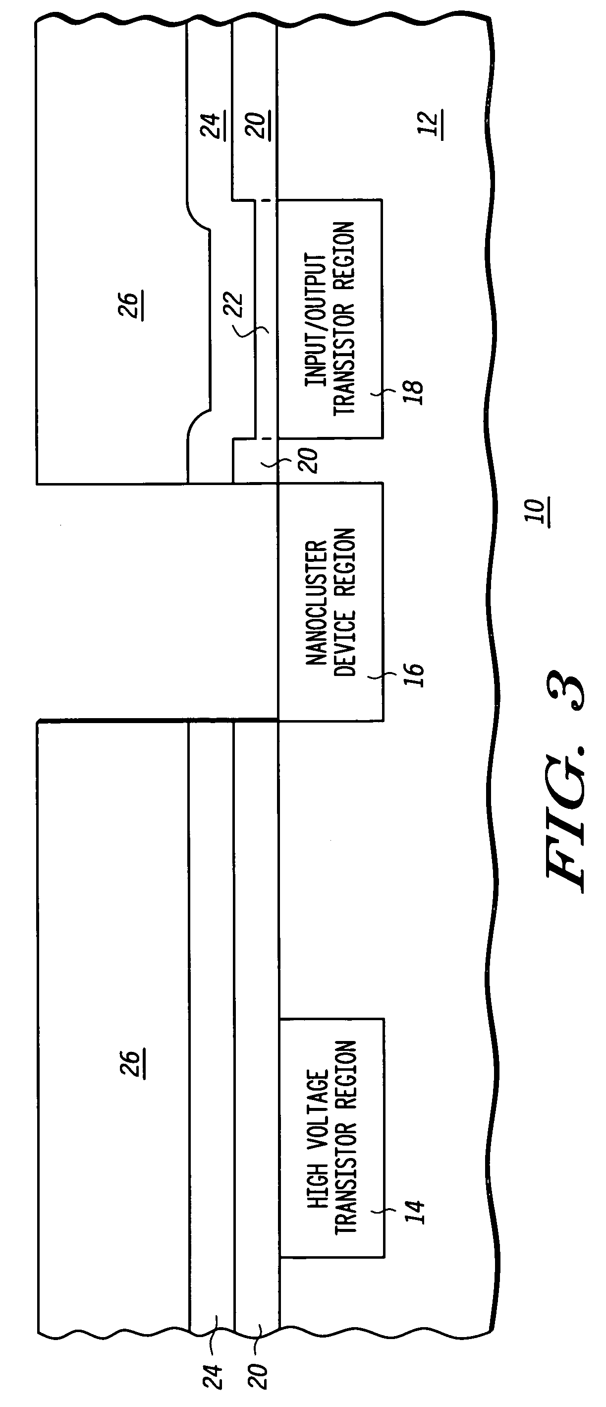 Method of forming an integrated circuit having nanocluster devices and non-nanocluster devices