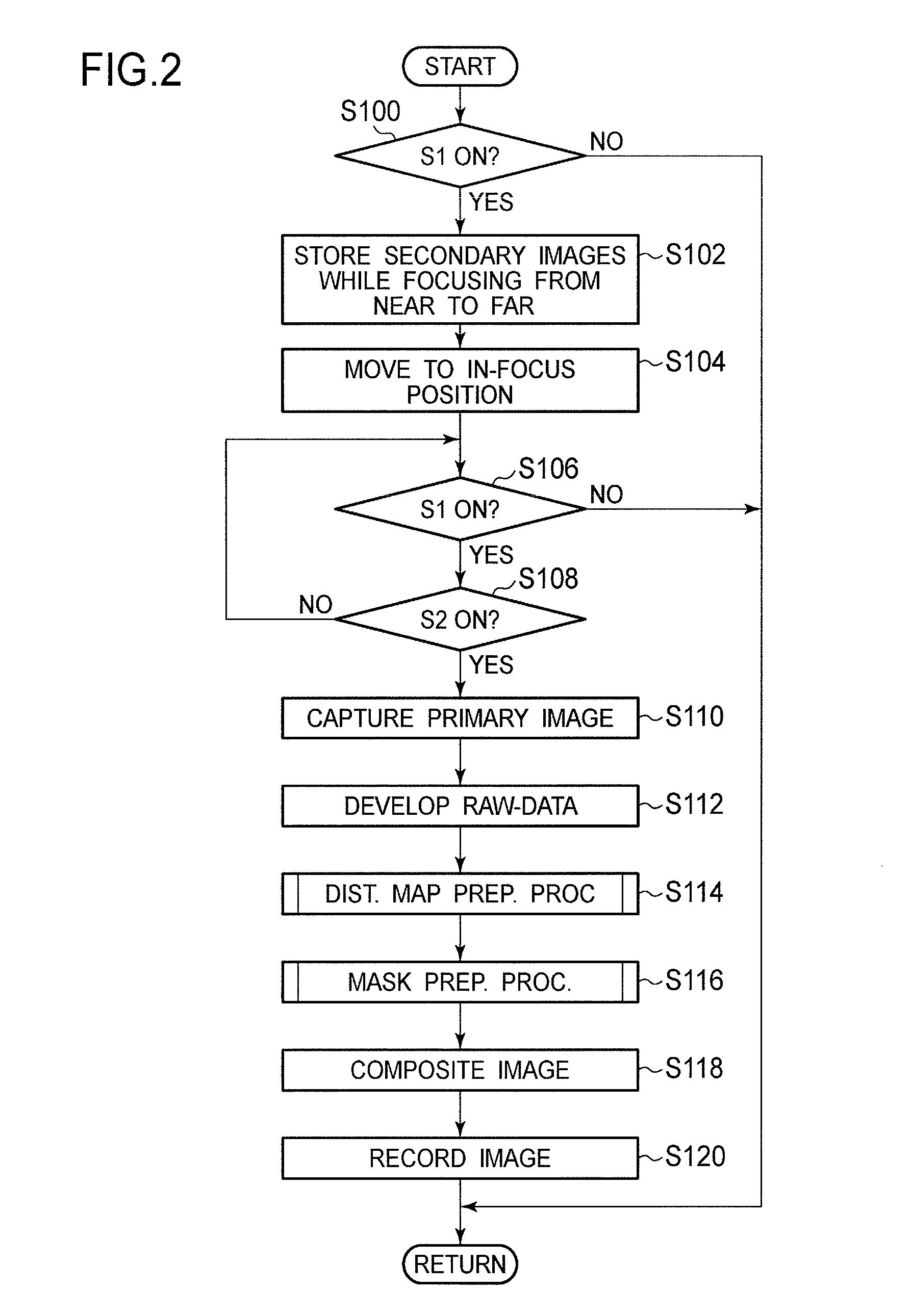 Imaging device and method to provide bokeh effect in captured image by determining distance and focus of captured objects in secondary image sequence