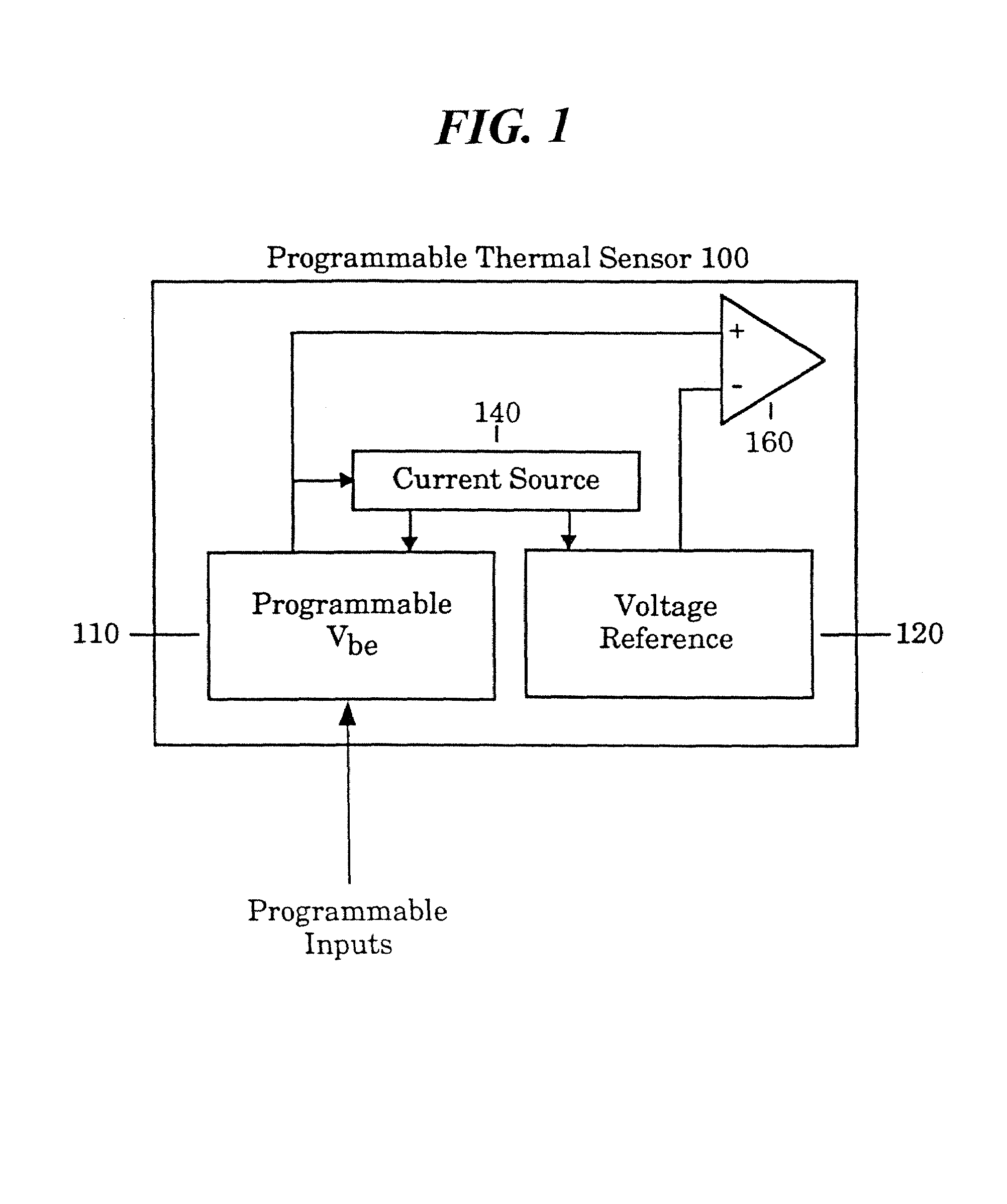 Method and apparatus for programmable thermal sensor for an integrated circuit