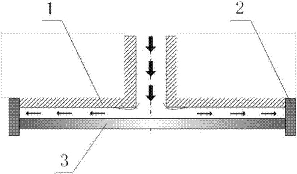 A control method for a contactless transport and positioning platform device