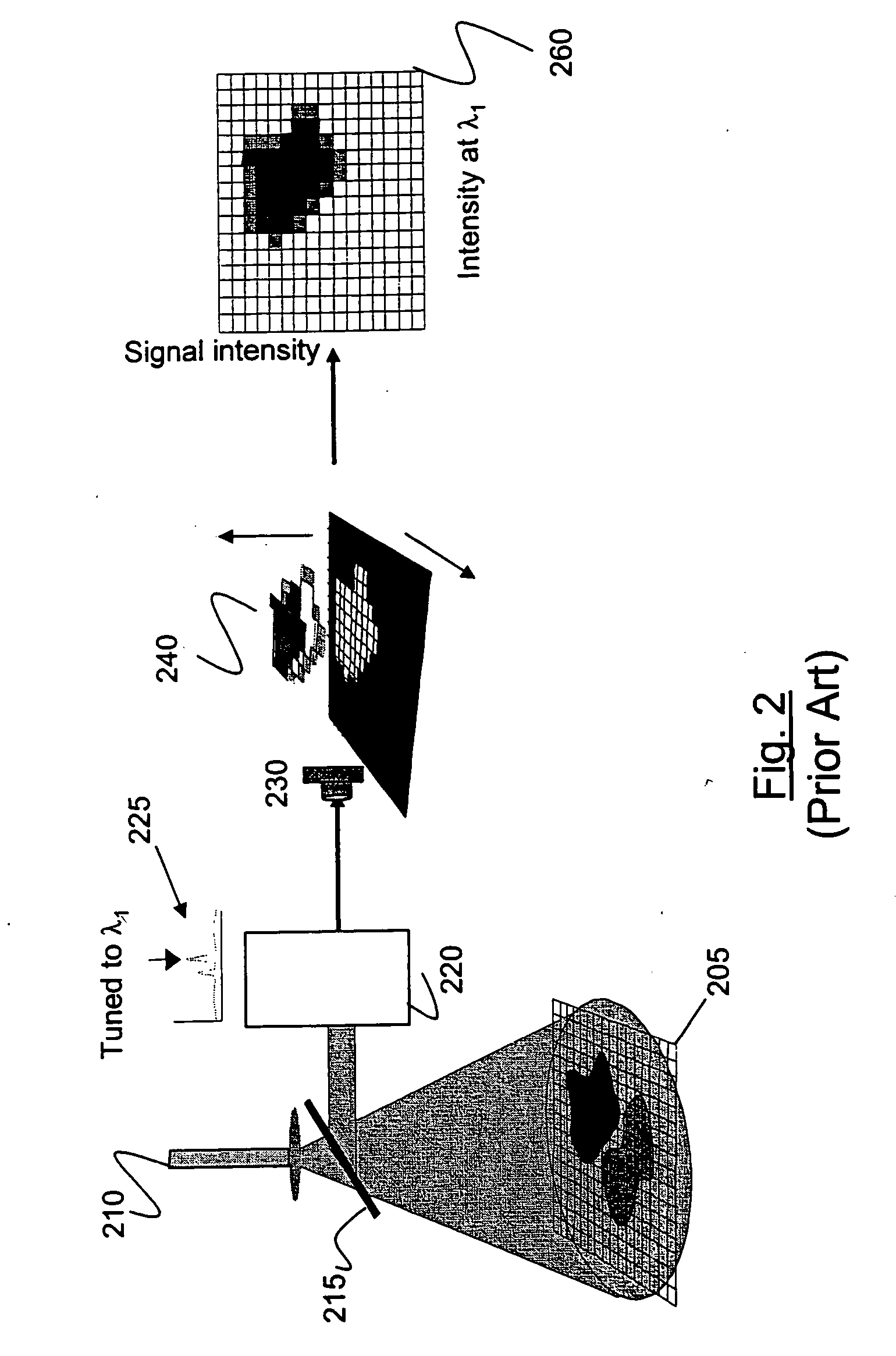 Method and apparatus for compact spectrometer for fiber array spectral translator