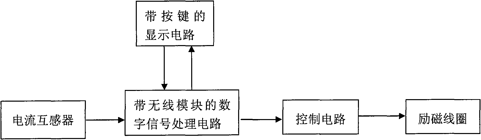 Intelligent remote motor monitor