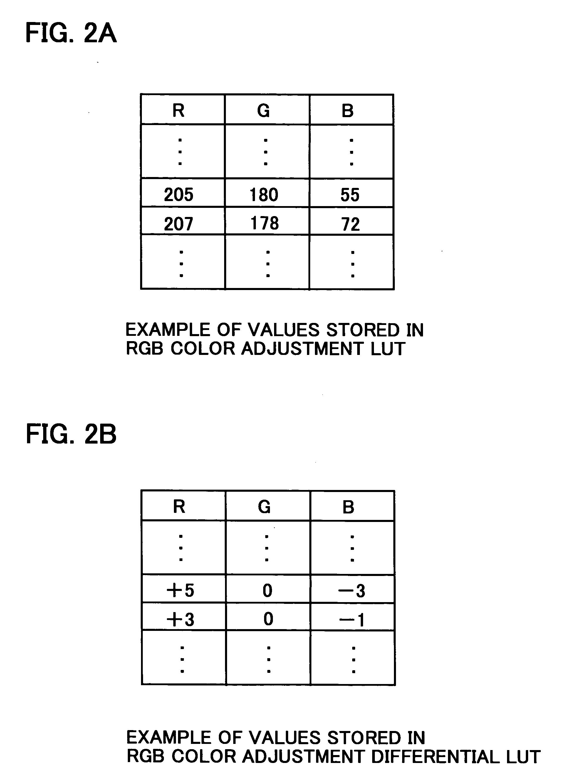 Color correction method, color correction device, and color correction program