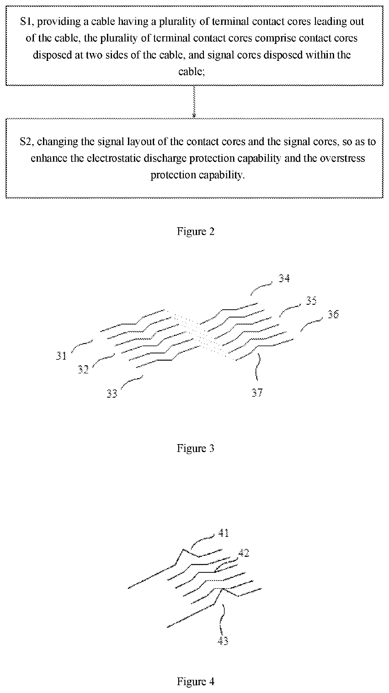 Port processing method