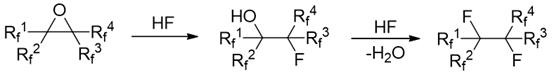Method for preparing fluoroalkane compound from fluorinated epoxide
