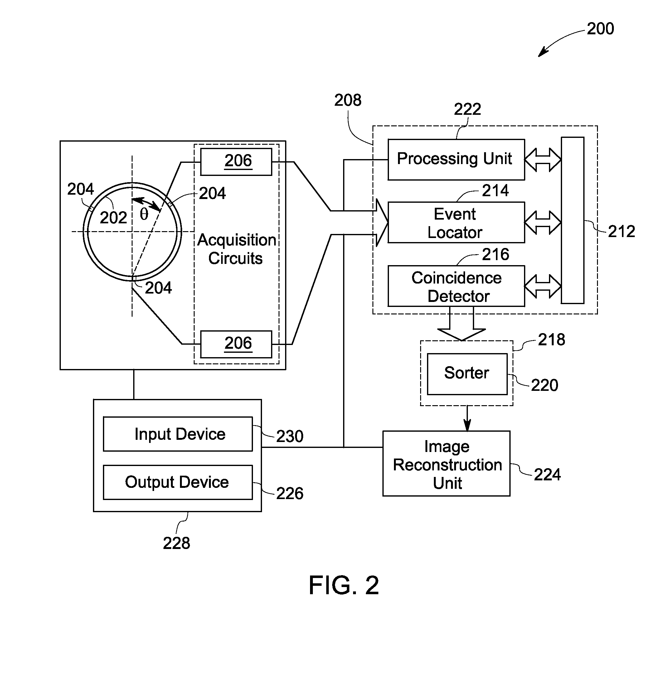 Methods and systems for enhanced tomographic imaging