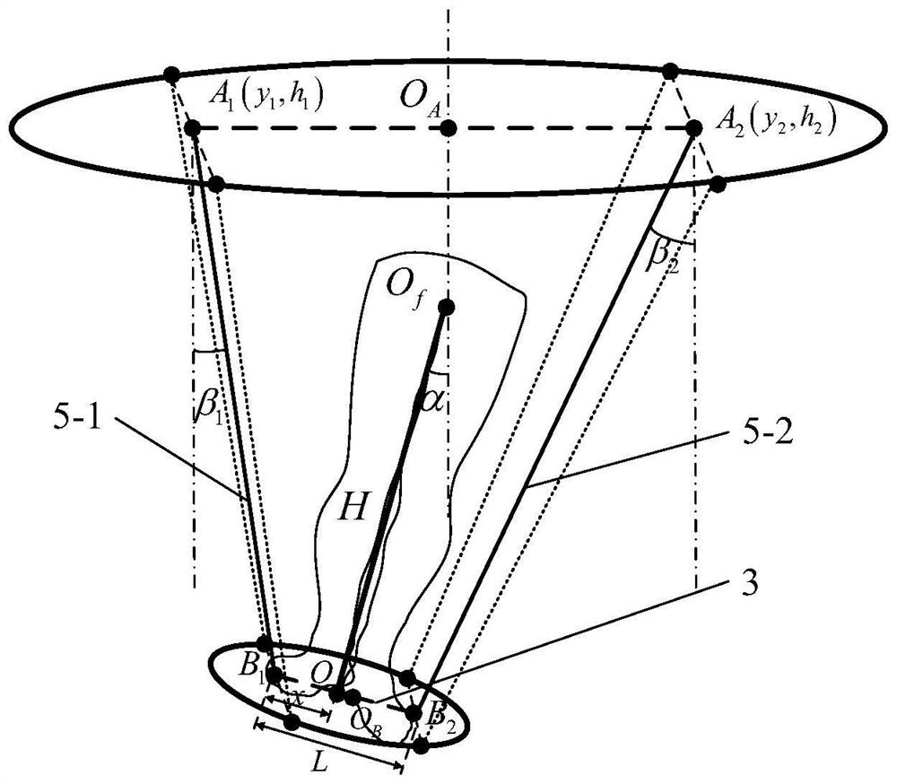 A method for predicting the state interval response domain of a flexible cable-driven waist rehabilitation robot